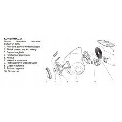 PÓŁMASKA SECURA 3000