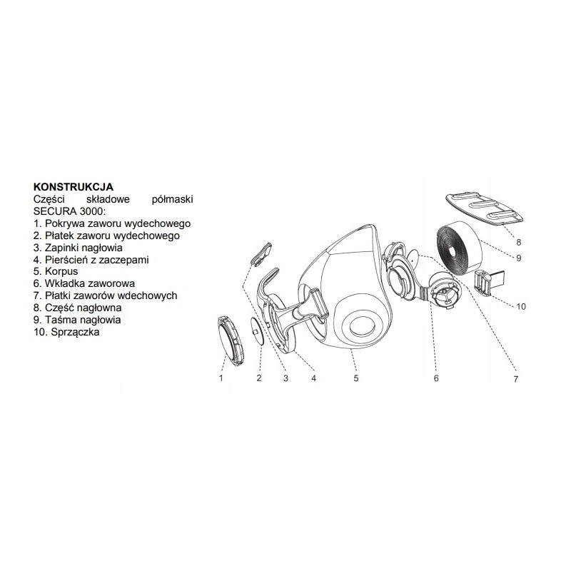 PÓŁMASKA SECURA 3000