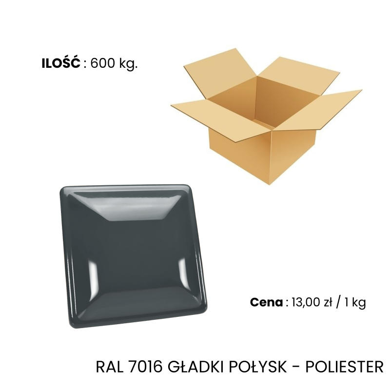 Paleta 600 kg. Farba Proszkowa RAL 7016 POLIESTER GŁADKI POŁYSK Kolor Szary Antracytowy