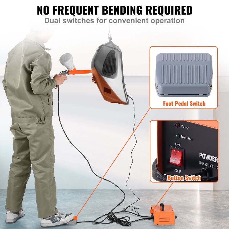 Aplikator TRIBO 50 KV